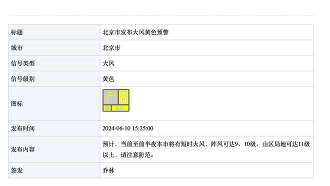 加拉：萨利巴有时很棒，有时却是灾难，不稳定让他无法为法国首发